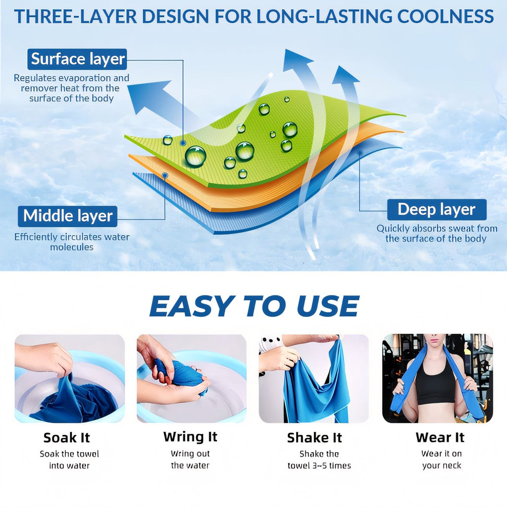 Sports Towel